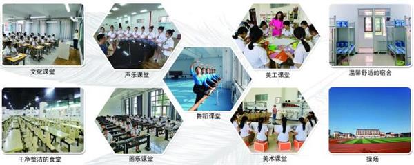 石家莊市學前教育中等專業學?？梢陨龑W嗎？