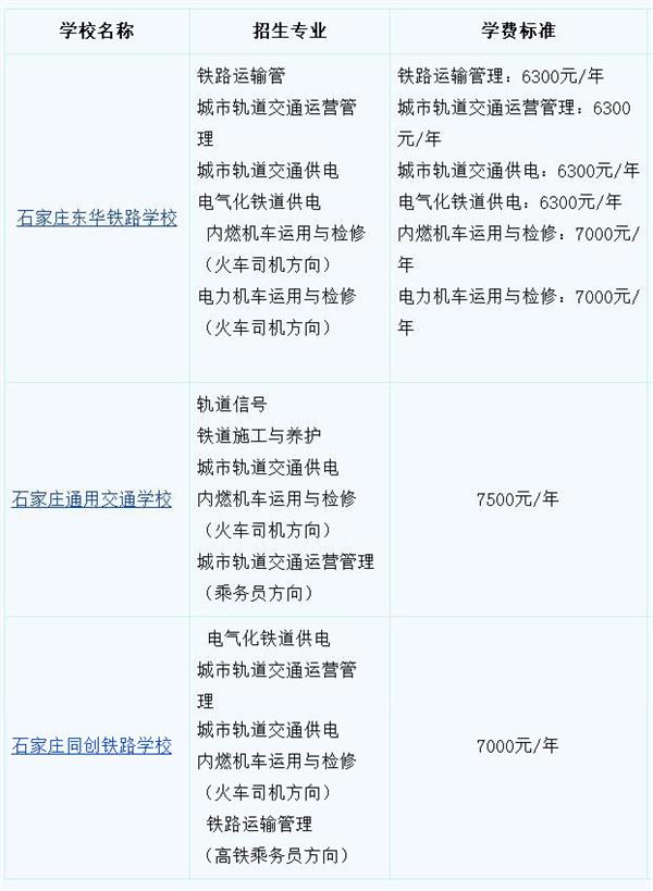 河北高鐵乘務員學校學費多少？