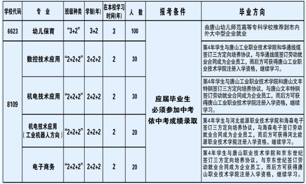 圖片 2