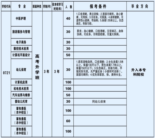 圖片 1
