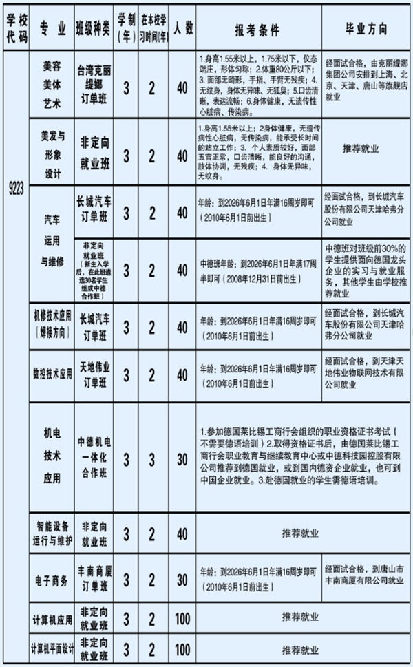圖片 3
